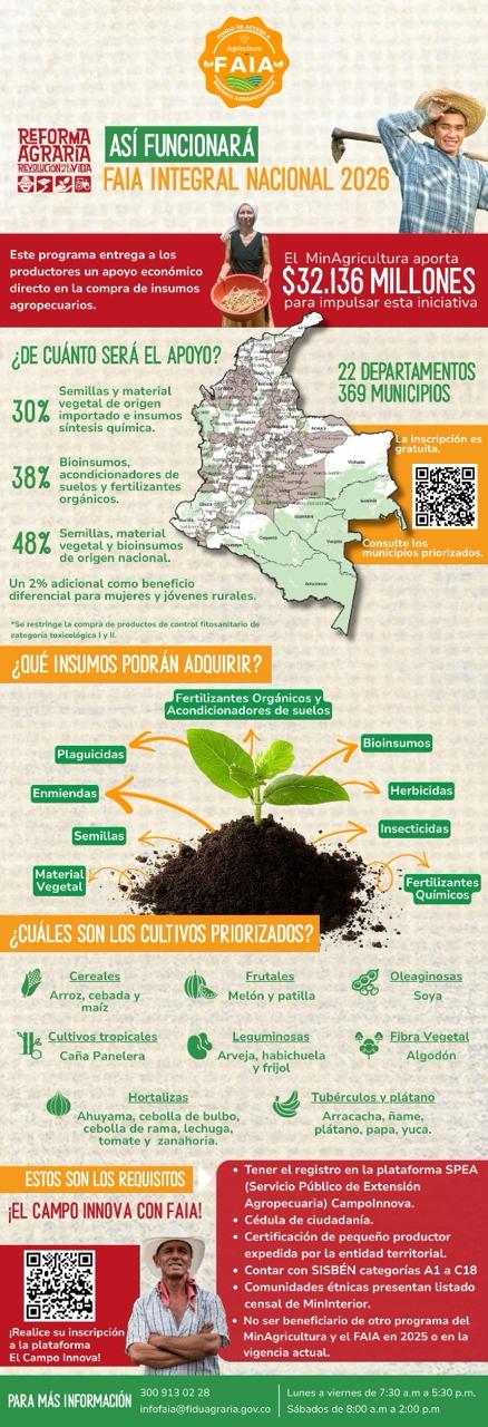 Noticia - 🌾🚜 INSCRIPCIONES ABIERTAS – PROGRAMA FAIA INTEGRAL NACIONAL 2026 🌾🚜